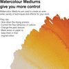 ART MASKING FLUID MEDIUM 250ML
